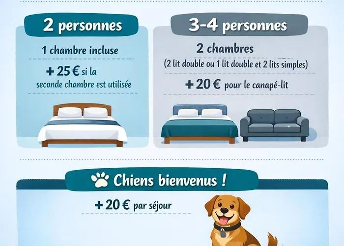 Superbe Duplex De 2 Au Coeur De * Gouvieux